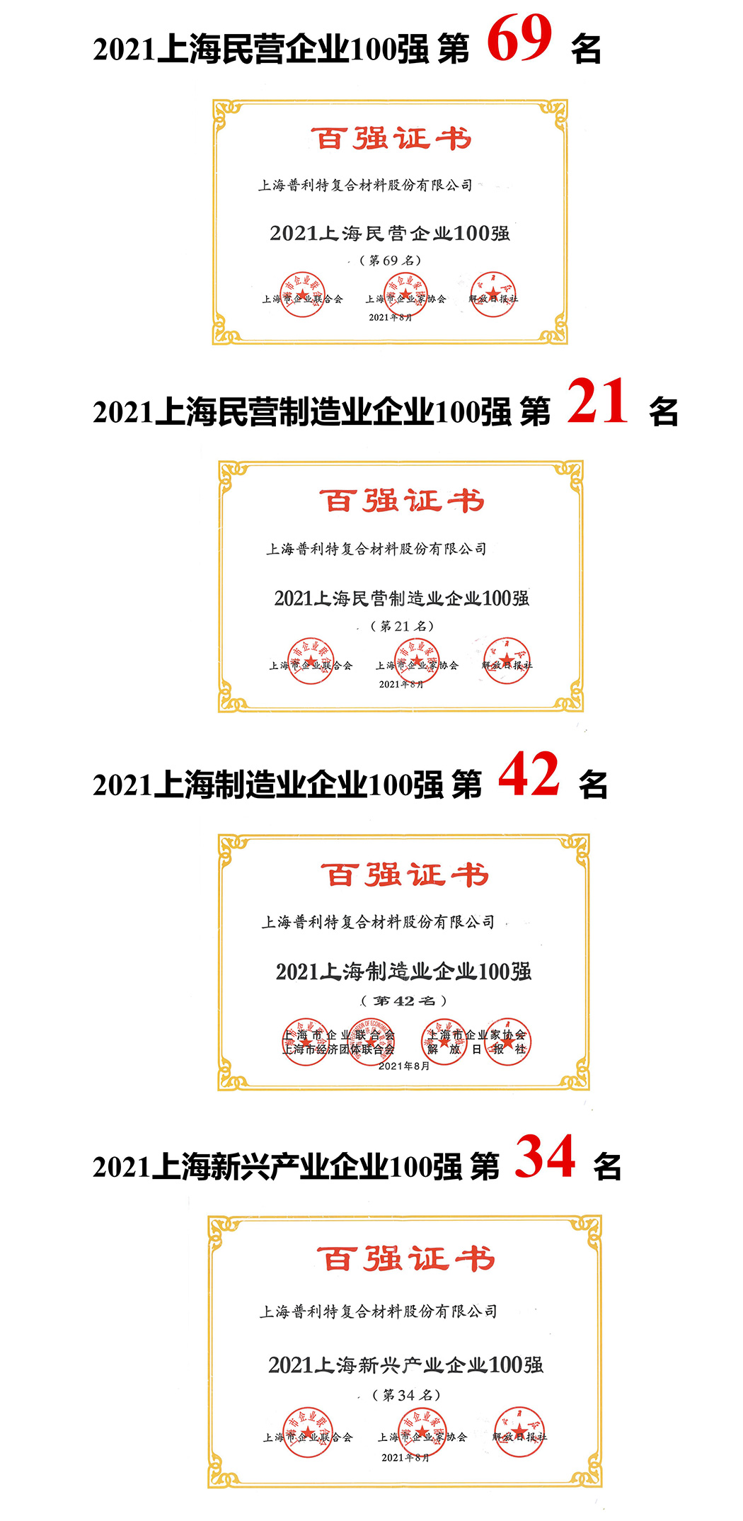 普利特榮登2021上海企業(yè)百?gòu)?qiáng)多項(xiàng)榜單！